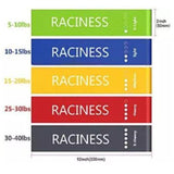 Bandas  Cerradas Set de 5 Resistencias Raciness | Ligas de Latex