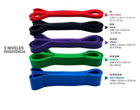 Bandas|Ligas de Functional | Crossfit | Calistenia- Larga- Por unidad
